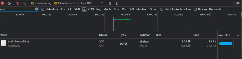 Optimize React App Performance By Code Splitting - R Systems