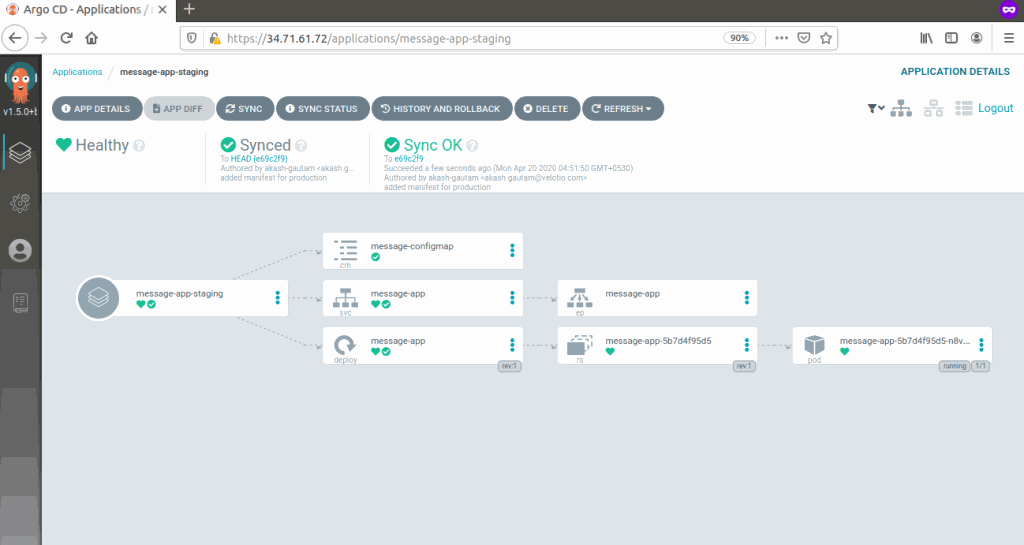 Ensure Continuous Delivery On Kubernetes With GitOps’ Argo CD - R Systems