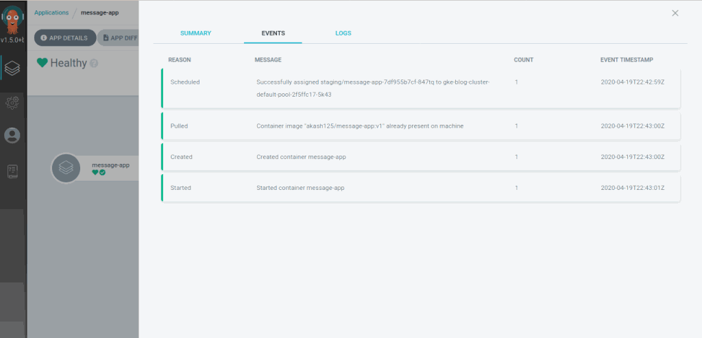 Ensure Continuous Delivery On Kubernetes With GitOps’ Argo CD - R Systems