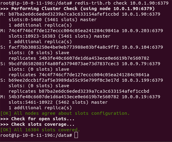 Installing Redis Cluster with Persistent Storage on Mesosphere DC/OS ...