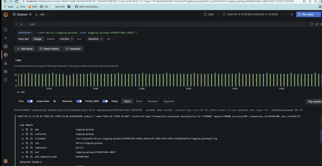 How To Get Started With Logging On Kubernetes? - R Systems