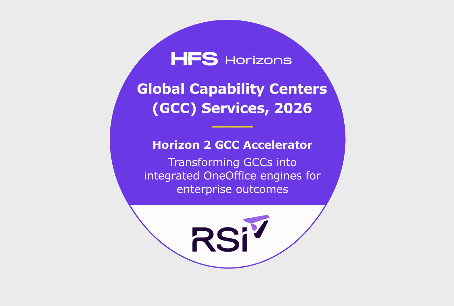 HFS Horizons GCC Accelerator 2026